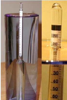 測(cè)量白酒度數(shù)的儀器，白酒酒精度測(cè)試儀哪里有的賣？