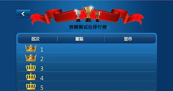 酒精測試儀哪家好?2021年酒精測試儀品牌排行榜