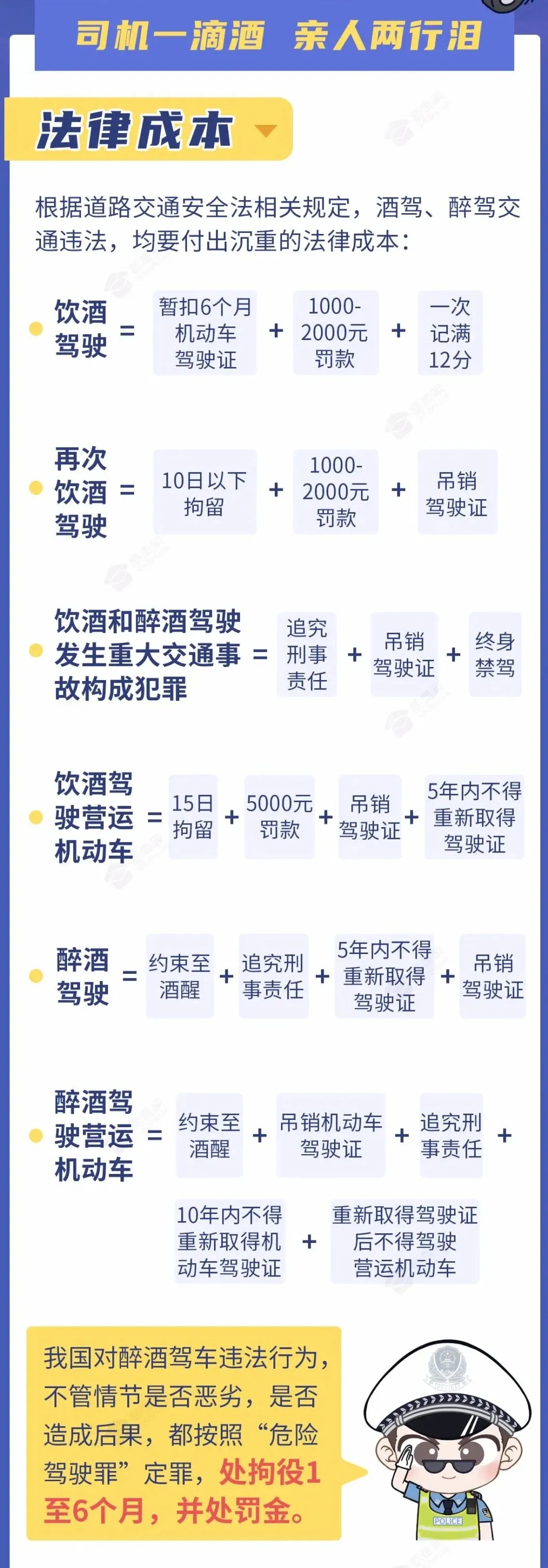 今晚，金華這些地方查酒駕！轉擴